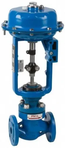 Vane control cu 2 cai si flanse