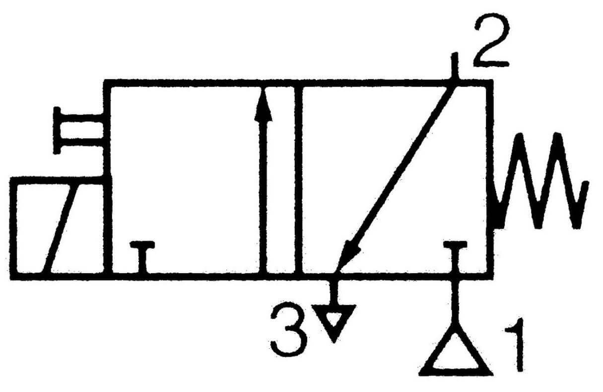 Electroventil 3/2 cu conexiune banjo, NC, 24 V DC