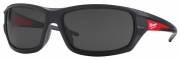 Ochelari de protectie premium