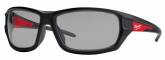 Ochelari de protectie premium