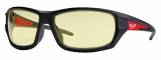Ochelari de protectie premium