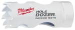 Carote Hole Dozer cu dinti din carbura
