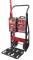 Carucior cu 2 roti PACKOUT - Milwaukee