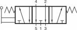 Distribuitor 5/3 cu maneta, centru exhaustat - temperaturi scazute