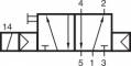 Distribuitor NAMUR 5/2 , monostabil - electric, G 1/4, NAMUR 1/4, arc pneumatic