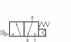 Distribuitor 3/2 pneumatic - INOX