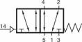 Distribuitor 5/2 actionare pneumatica - montaj pe placa