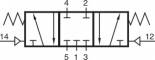 Distribuitor 5/3 - actionare pneumatica