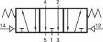 Distribuitor 5/3 pneumatic, centru exhaustat - INOX