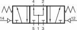 Distribuitor 5/3 - actionare pneumatica