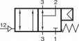 Actuator pneumatic NAMUR - INOX