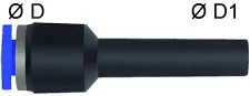 Conector drept push-in cu adaptor, seria Mini