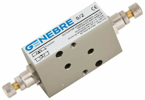 Controller de viteza pt. actuatoare pneumatice