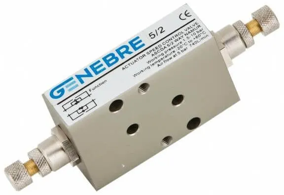 Controller de viteza pt. actuatoare pneumatice