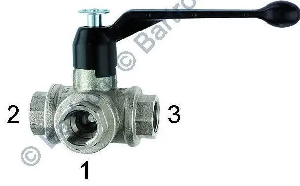 Robineti 3/2 manual, seria RBEC