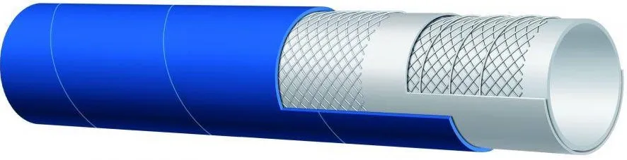 Furtun produse alimentare