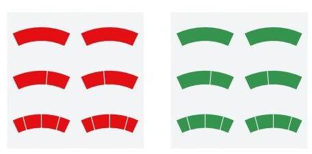 Set de etichete adezive pentru manometre