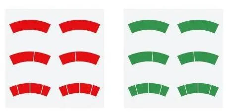 Set de etichete adezive pentru manometre
