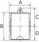 Ventil soft-start, G 1&QUOT;, 10000 l/min, seria Future