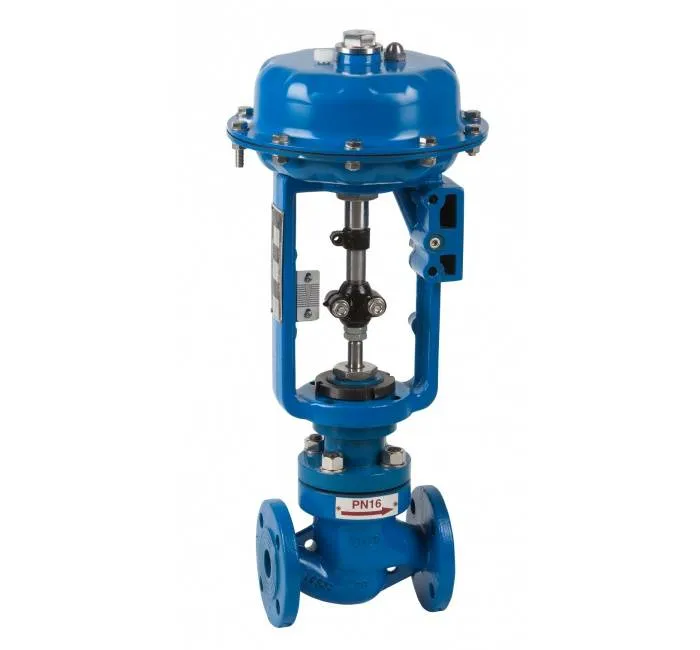 Vana control, 2 cai, flanse PN 16