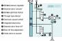 Generator vacuum mini, integrat cu ASC seria LEMAX