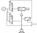 Generator vacuum auto-reglare seria GVMAX V2-2/V2-2R