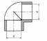 Cot 90°,conexiuni prin lipire, 110 mm, PVC-U