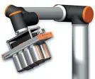 Gripper personalizat compact si usor, seria CVGL