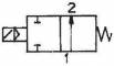 Electroventil 2/2, NO, 220 V AC, G 3/4&QUOT;, nu necesita presiune diferentiala (∆P min = 0 bar)
