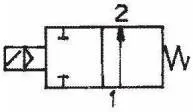 Electroventile 2/2, pana la PN 10, max. 90°C