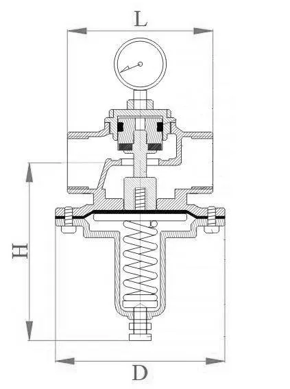 Regulator presiune lichide - gaze neutre, filete interioare