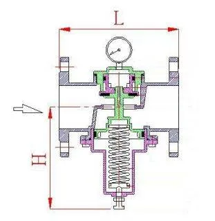 Regulator presiune abur - conexiune cu flanse