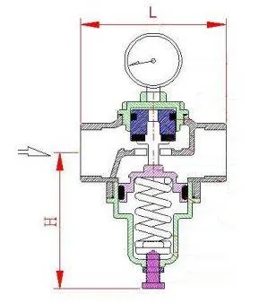 Regulator presiune abur - aer - gaze fierbinti, conexiune filet