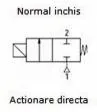 Electroventil 2/2, NO, pana la PN 20, max. 90°C, din inox