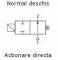 Electroventil 2/2, NO, actionare directa, 24 V DC, G 1/8&QUOT;, 0 - 20 bar