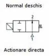 Electroventil 2/2, normal deschis, actionare combinta