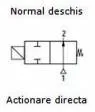 Electroventil 2/2, normal deschis, actionare directa