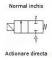 Electroventil 2/2, normal inchis, actionare combinata, ∆P-0bar - nu necesita presiune diferentiala