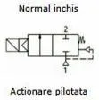 Electroventil 2/2, normal inchis, actionare pilotata