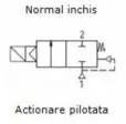 Electroventil 2/2, normal inchis, actionare pilotata
