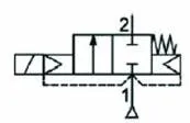 Electroventile 2/2 cu piston pentru abur, NC, PN 10, max. 180°C
