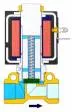 Electroventile 2/2, PN10, max. 130°C