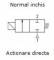Eletroventil 2/2, normal inchis, cu regulator debit incorporat