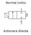 Eletroventil 2/2, normal inchis, cu regulator debit incorporat