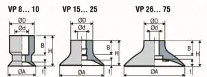 Ventuza rotunda plata 1 burduf NBR seria VP
