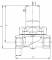Electroventile 2/2 separate de mediu, actionare pilotata