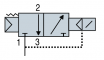 Distribuitor vacuum - 3 canale