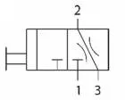 Robinet 3/2, seria Multifix Mini