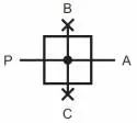 Bloc ramificator, seria Multifix Mini