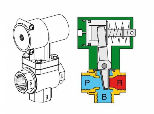 Ventil 3/2 - tip Sigma - actionare pneumatica